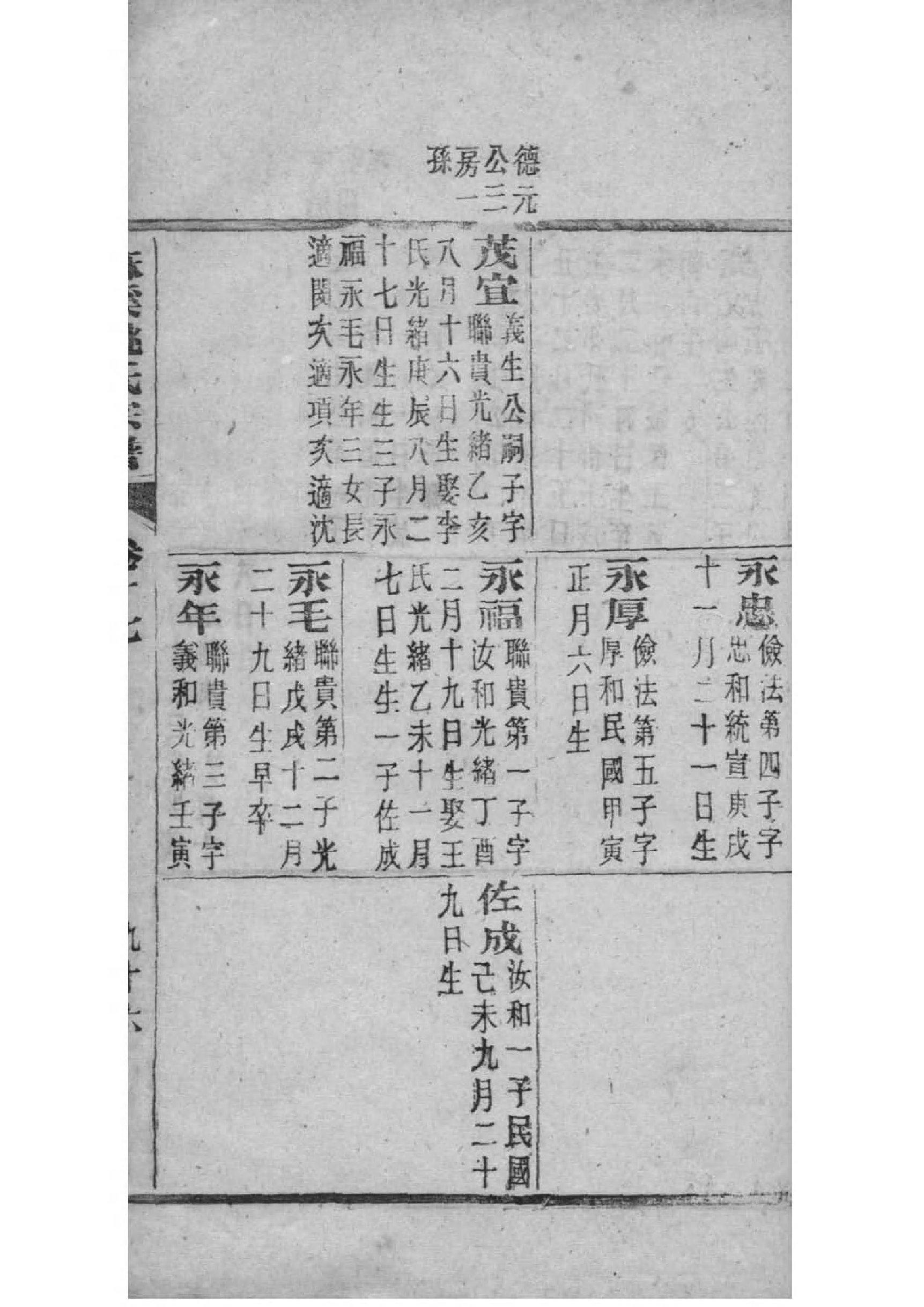 宰父氏免费查家谱族谱