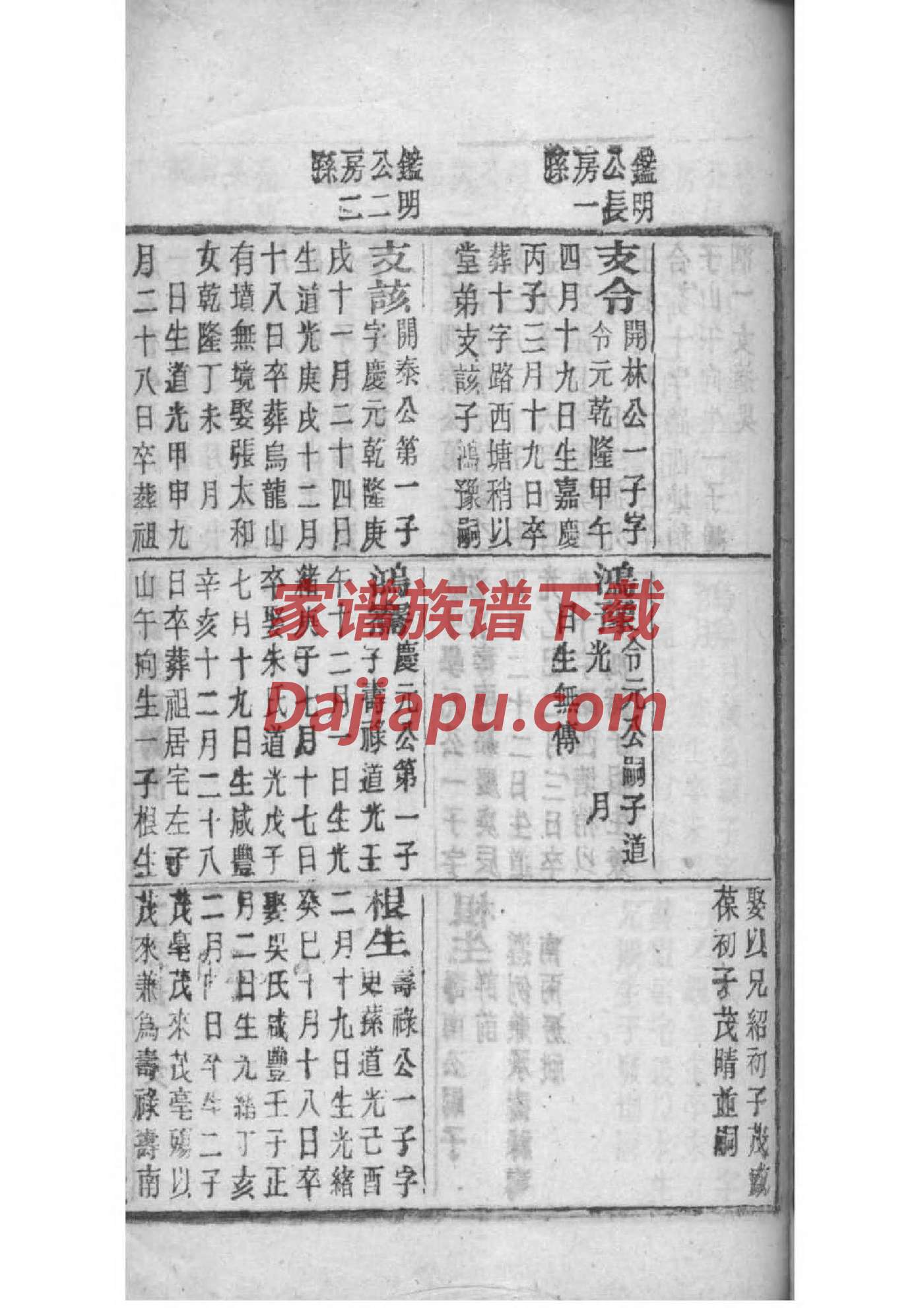 糜姓的来源和历史