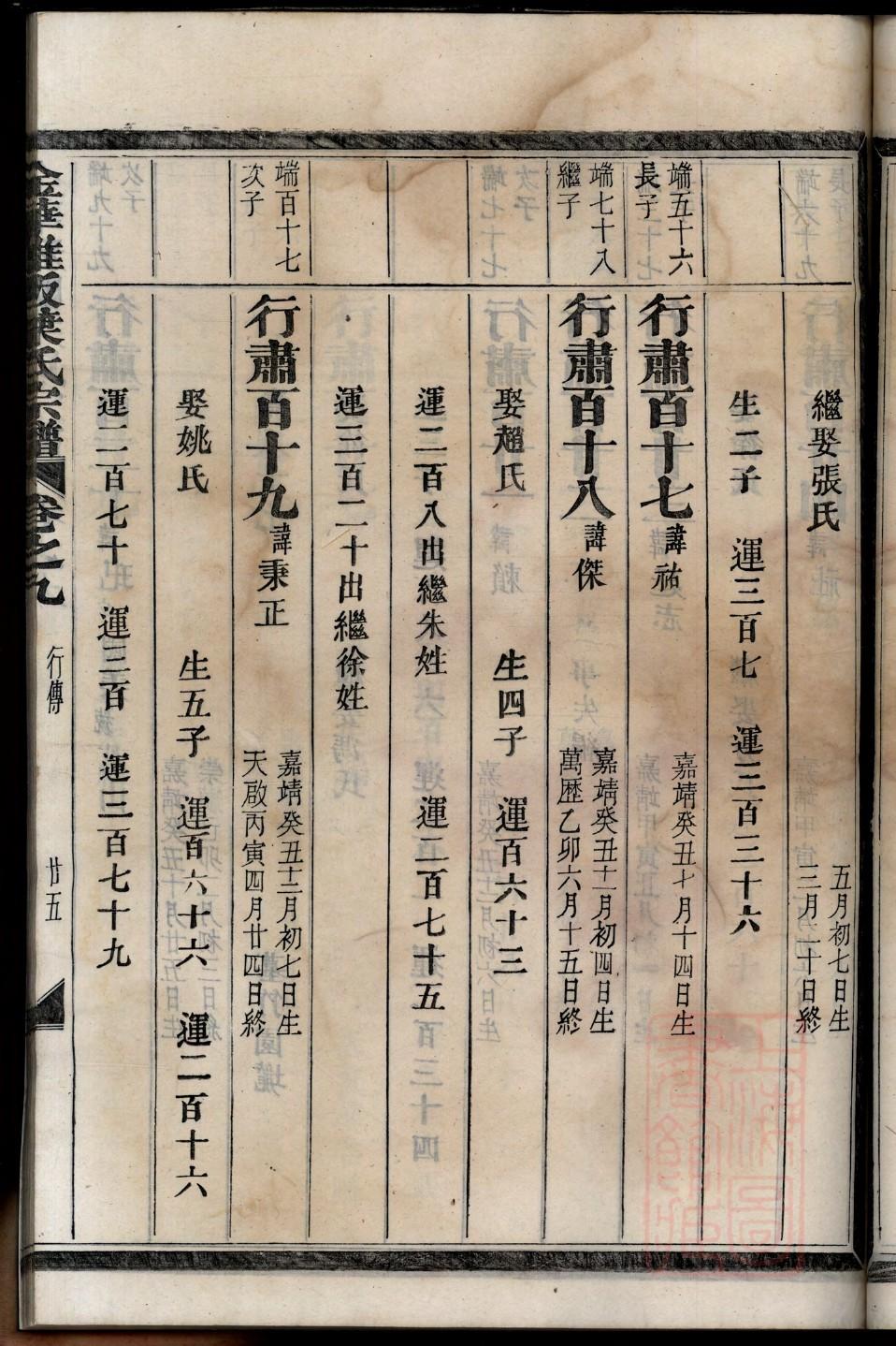 苌姓族谱字辈查询全部