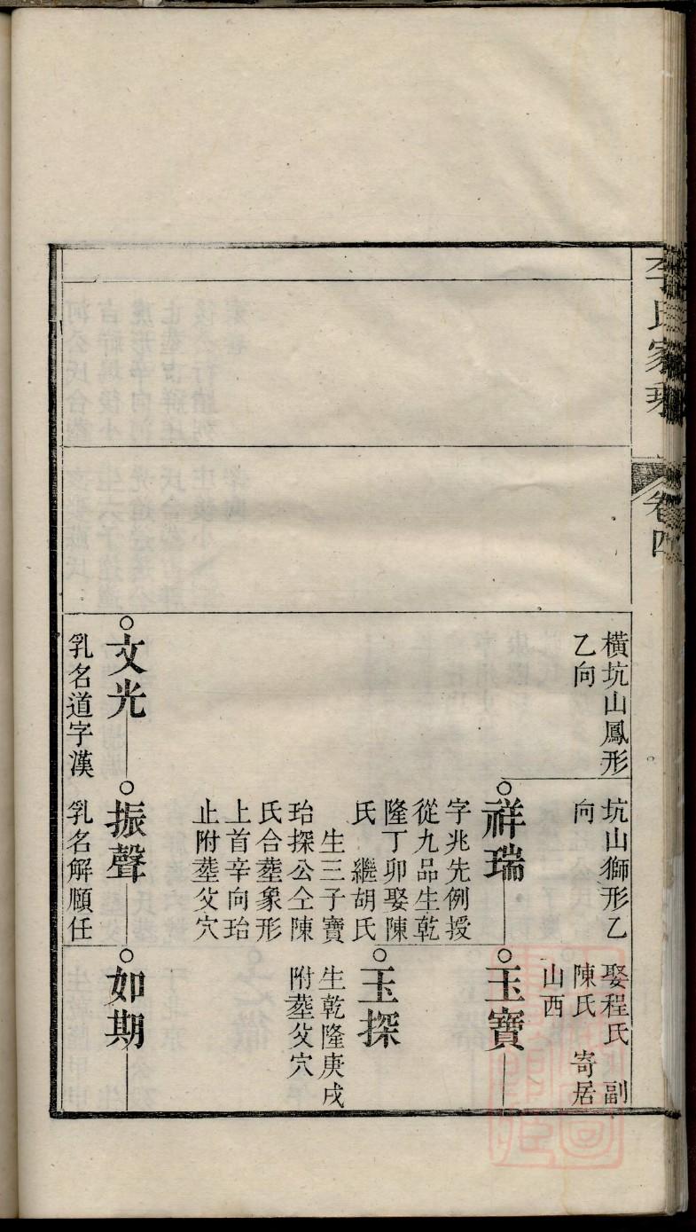 温州朱家家谱