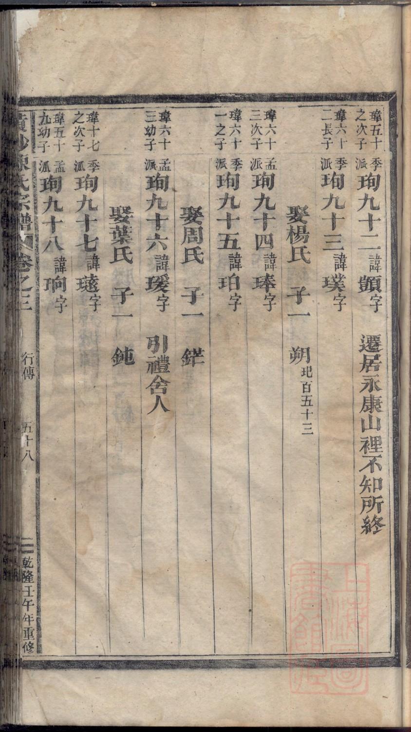 闻氏族谱字辈大全