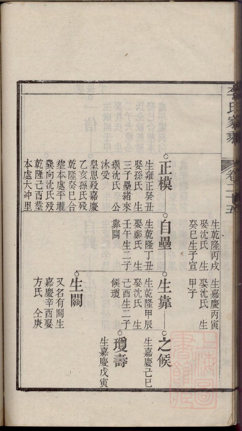 龙川胡氏宗祠图