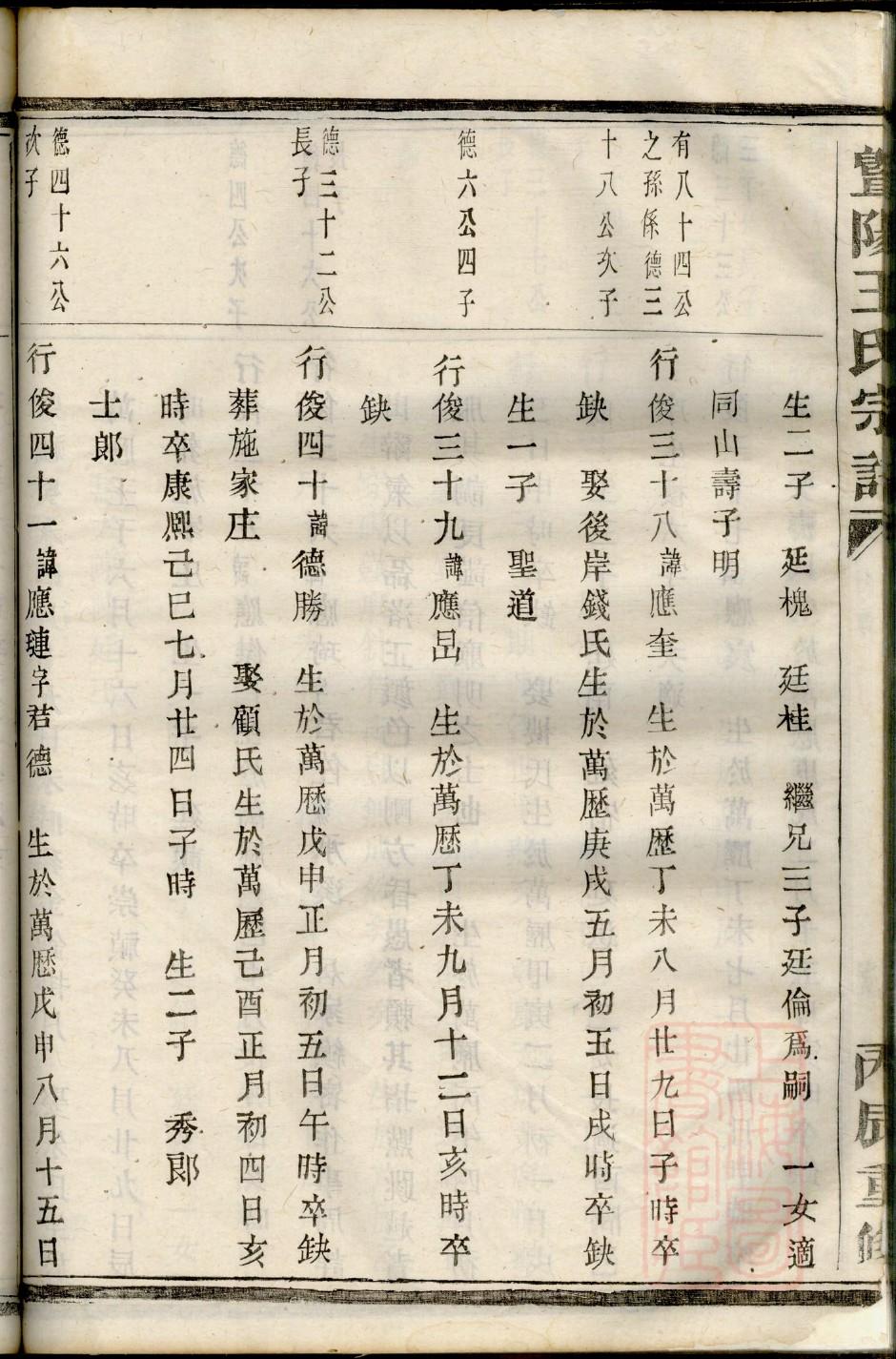 祝氏家谱24个辈分