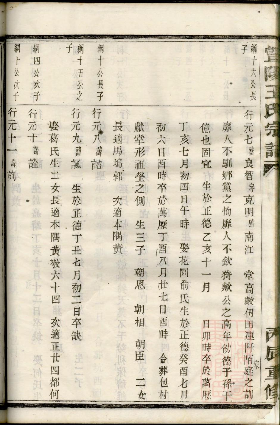 隐氏宗祠对联