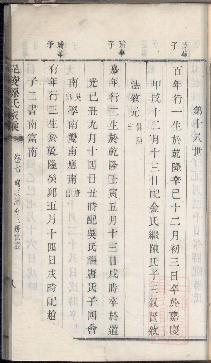 拱姓名人有哪些