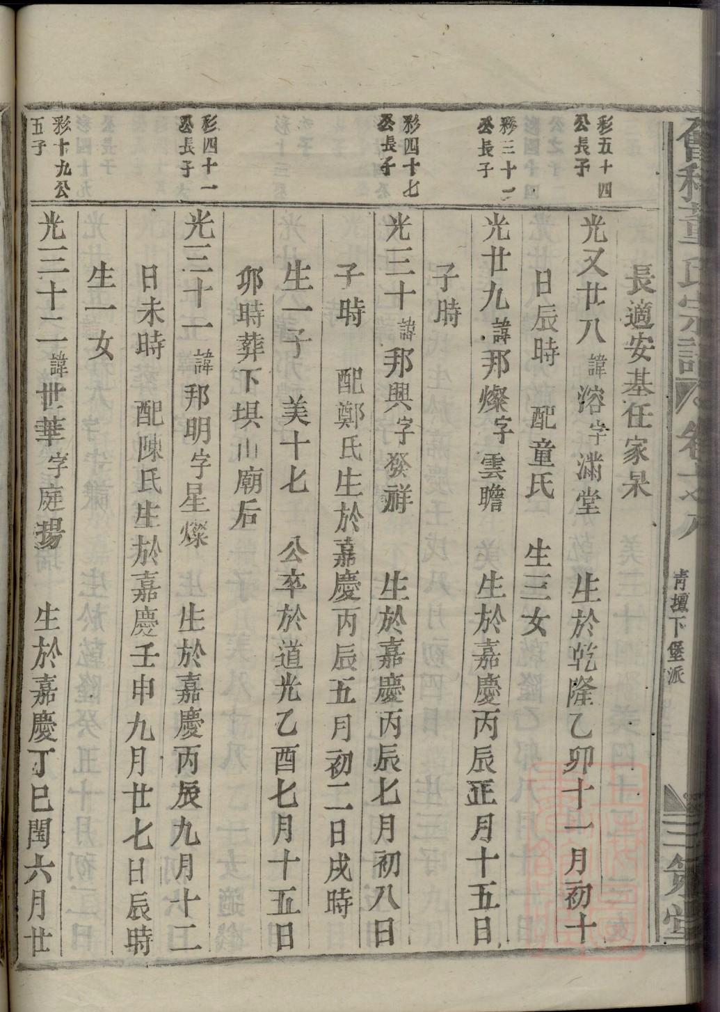 宗氏族谱