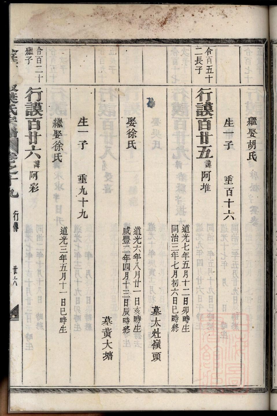 施姓族谱字辈排行