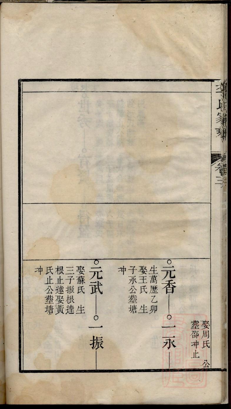 蒉姓家谱全部辈分大全