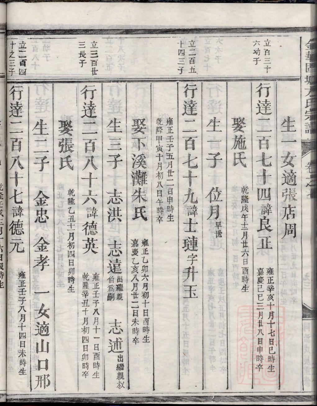 坚氏辈分排列顺序