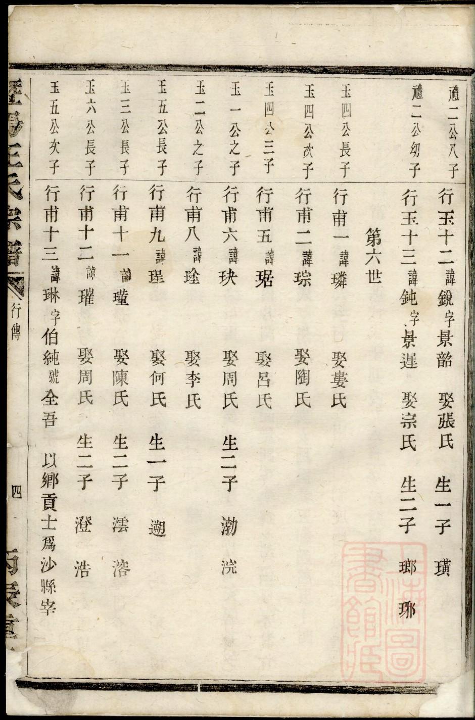 美国桂氏家族家谱
