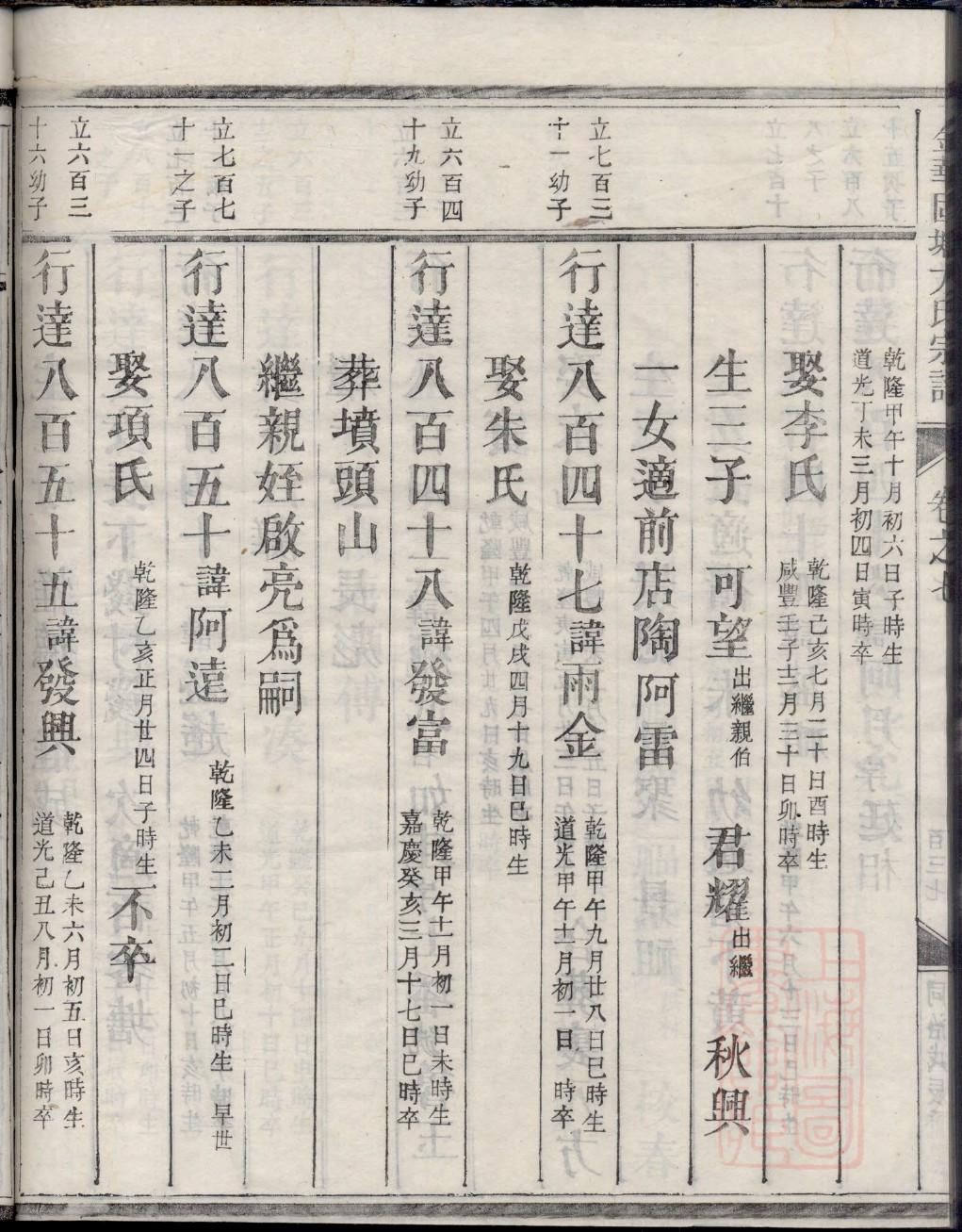 丰氏族谱序言范文