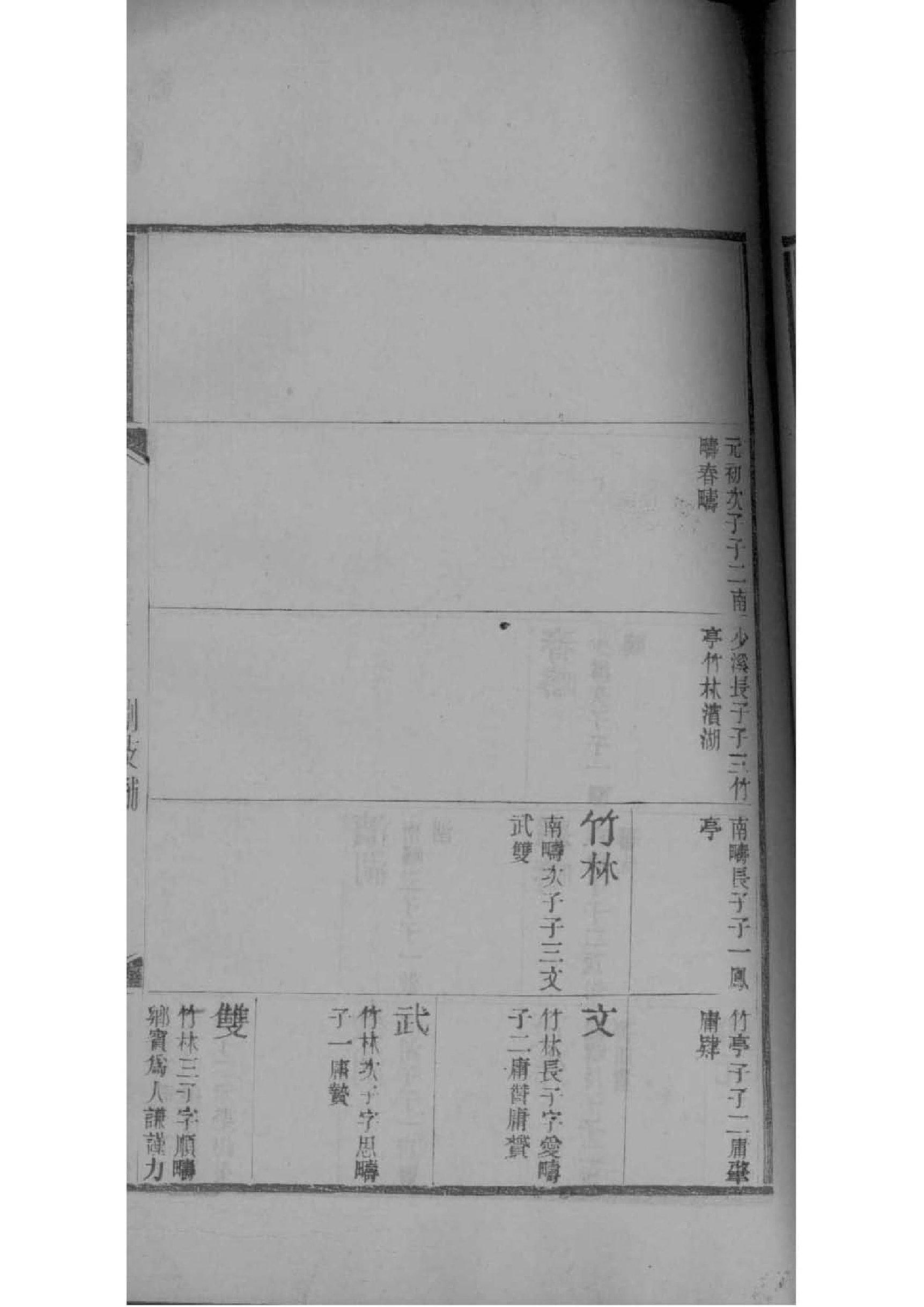 管氏家谱北渠头