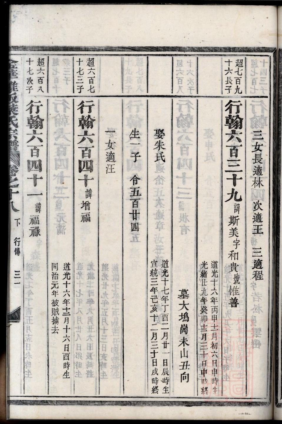 书氏宗祠介绍
