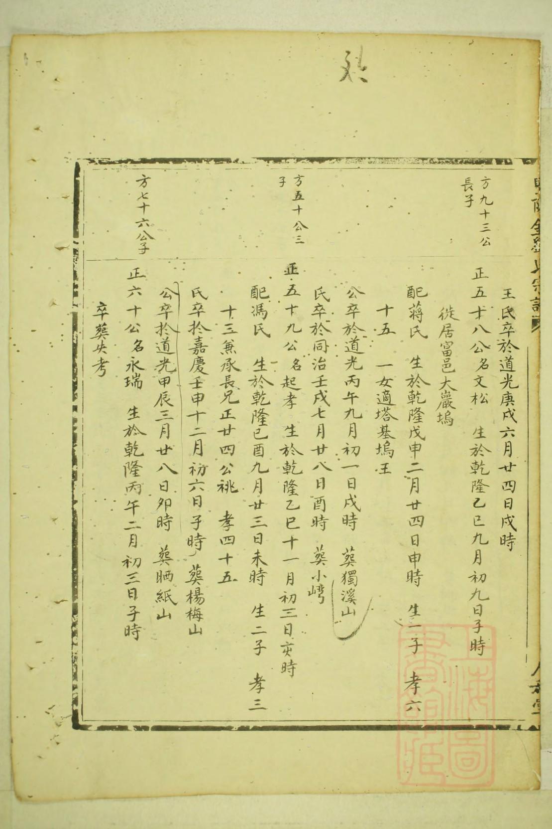 敖氏祖先起源哪里