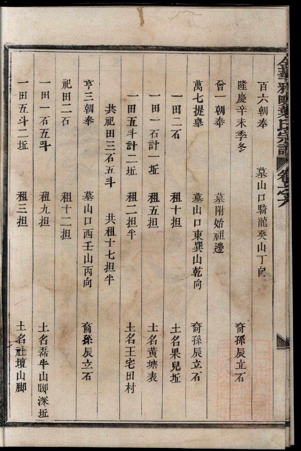 江西邓氏家谱字辈查询