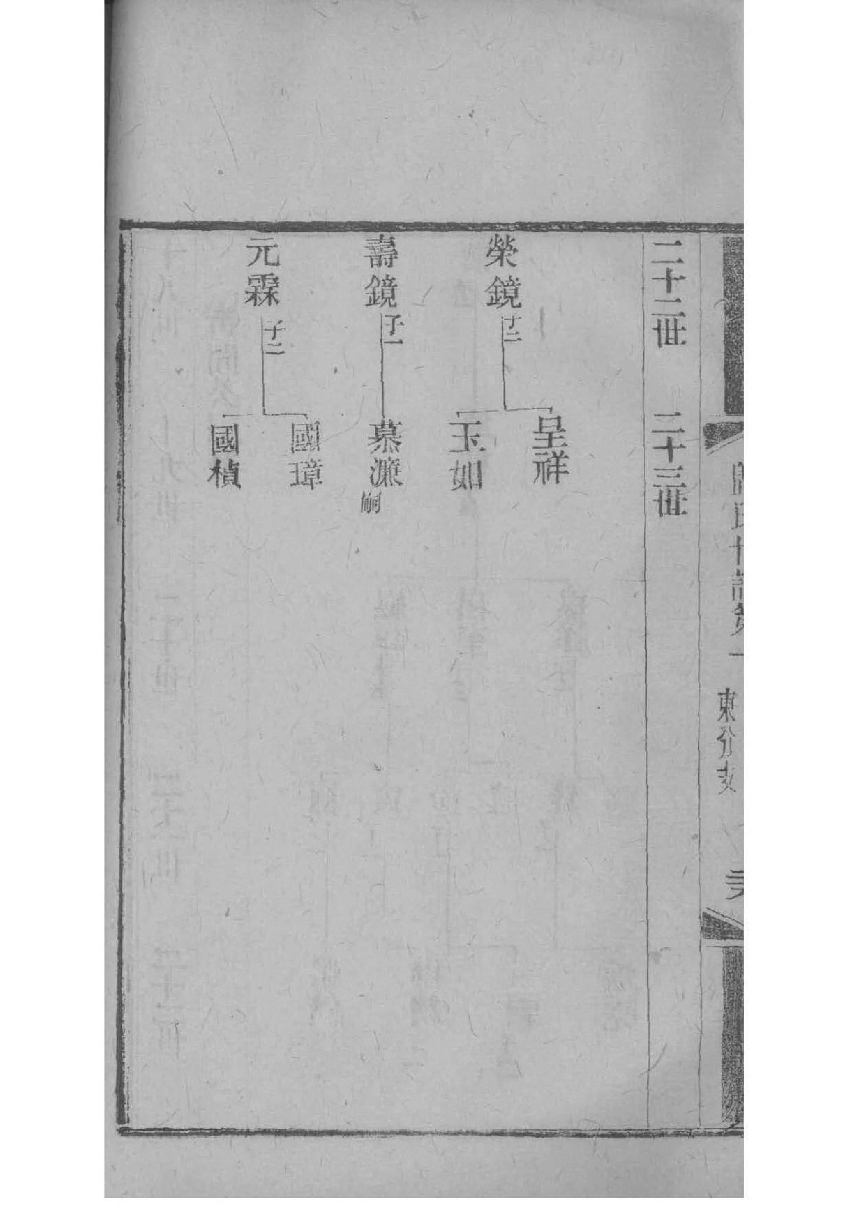 续修族谱跋