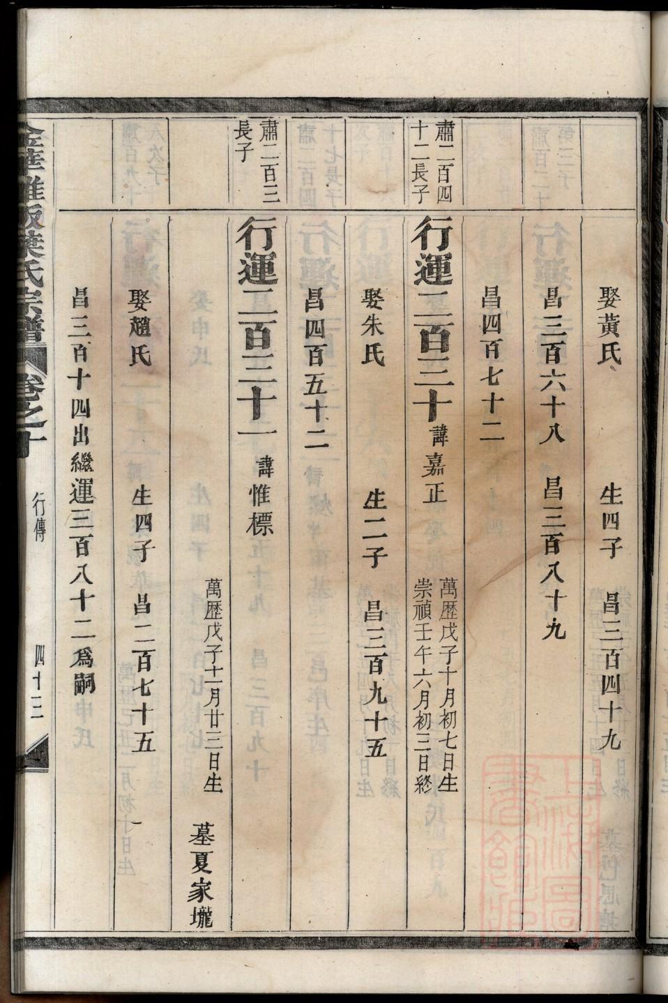 手机电子版家谱表格