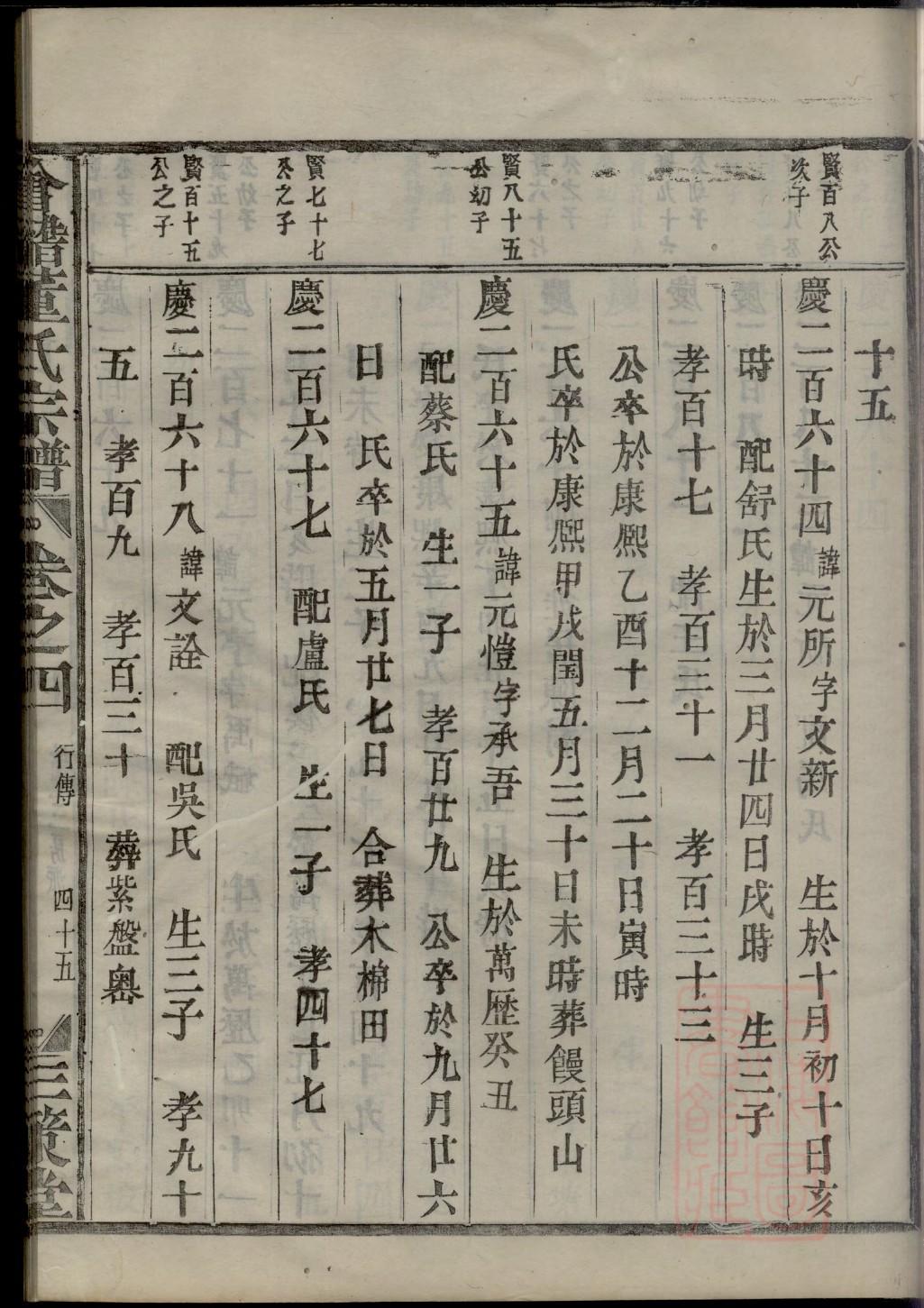 家谱族谱定制