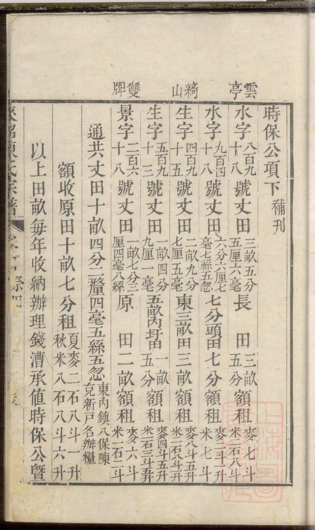 刘氏宗祠族谱