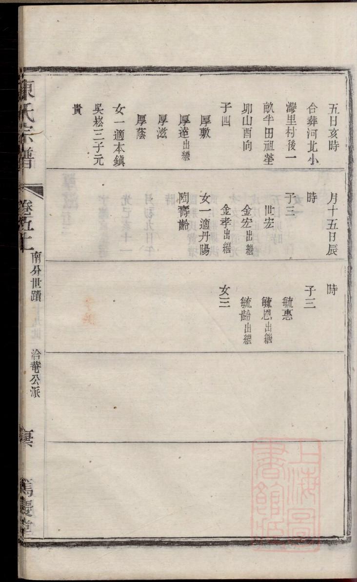 威宁回民李氏家谱