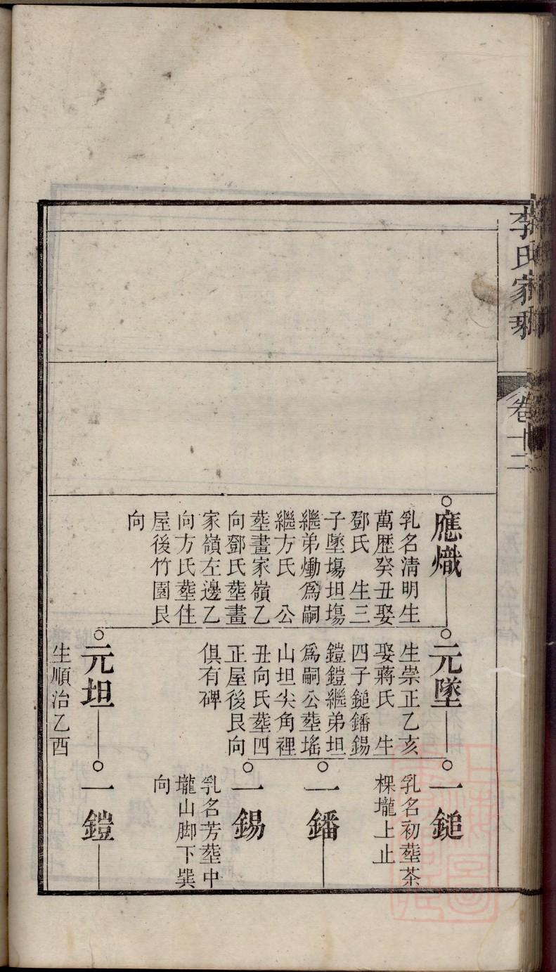 勾氏祖先起源哪里
