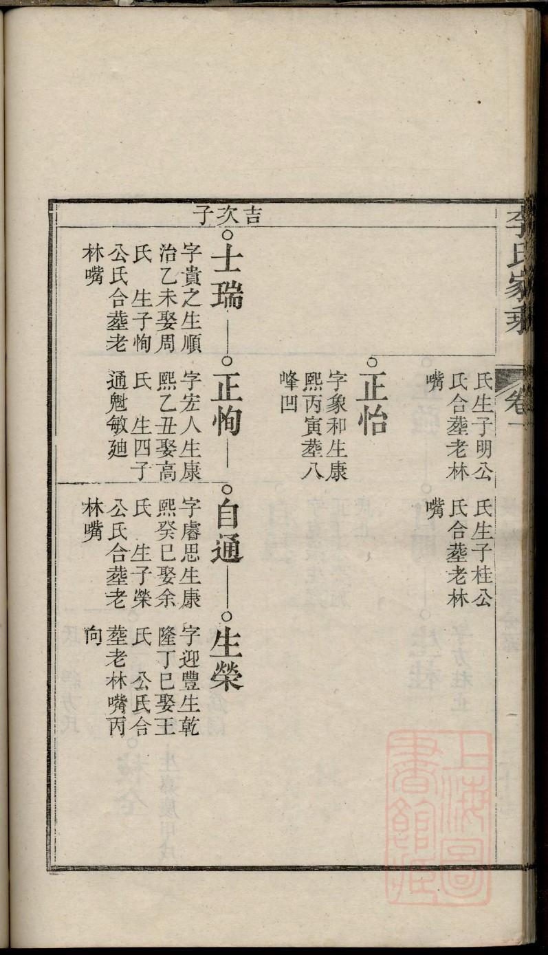 戈姓历史名人有哪些