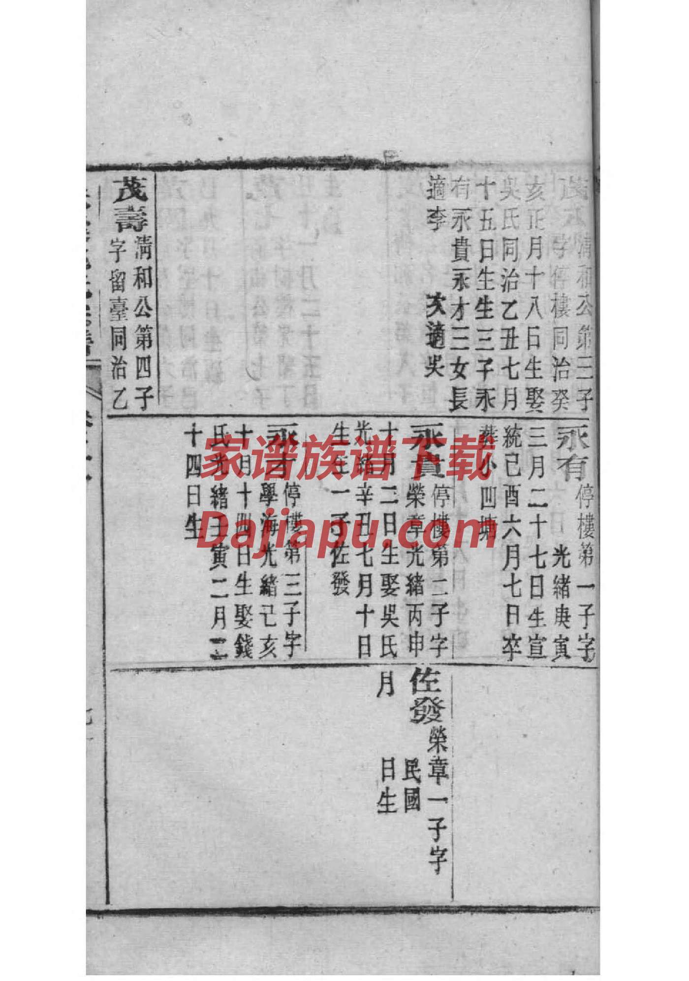汗氏家谱族谱数据库