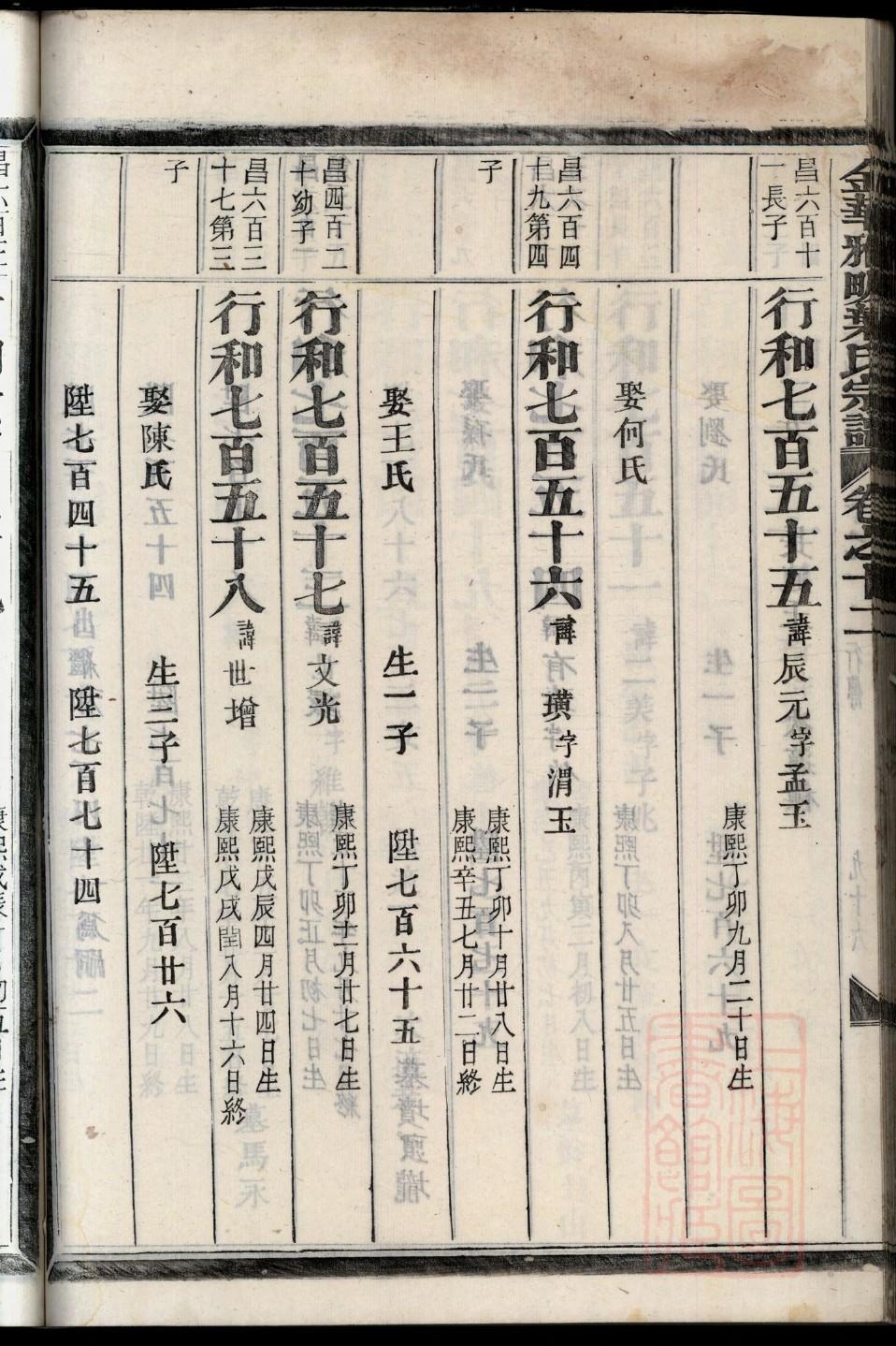 西方的家谱怎么写