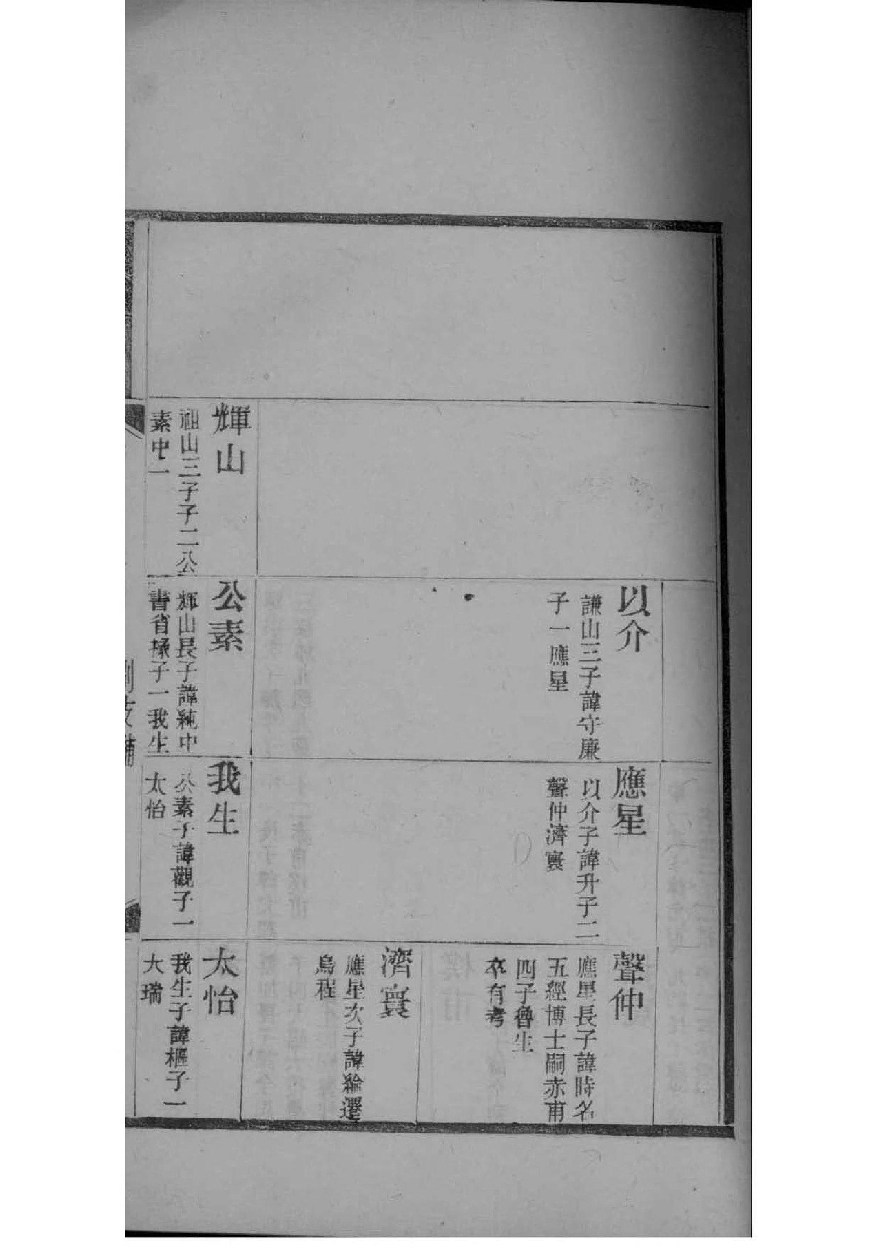 激氏族谱108字辈
