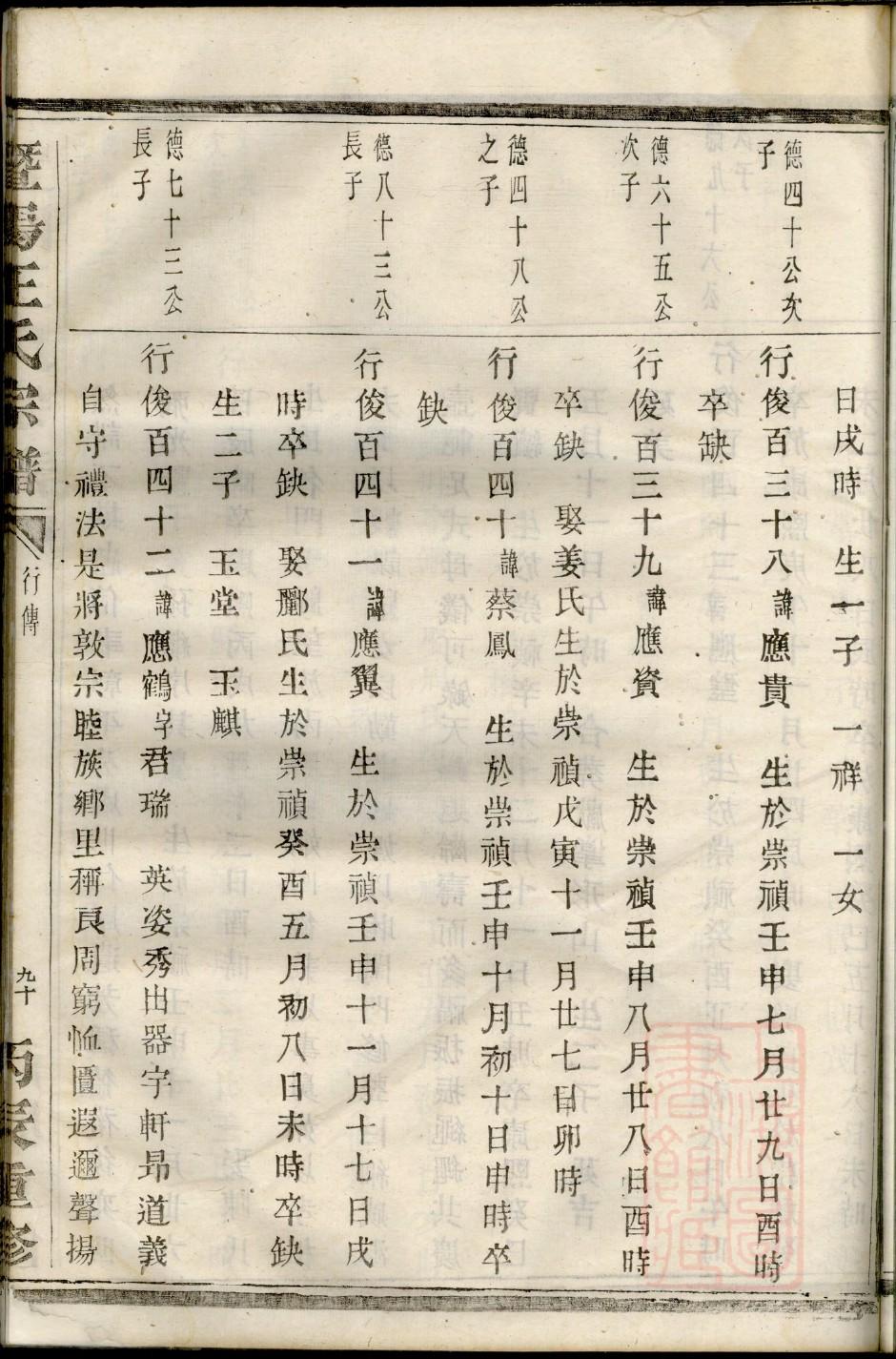 夹谷姓名人有哪些