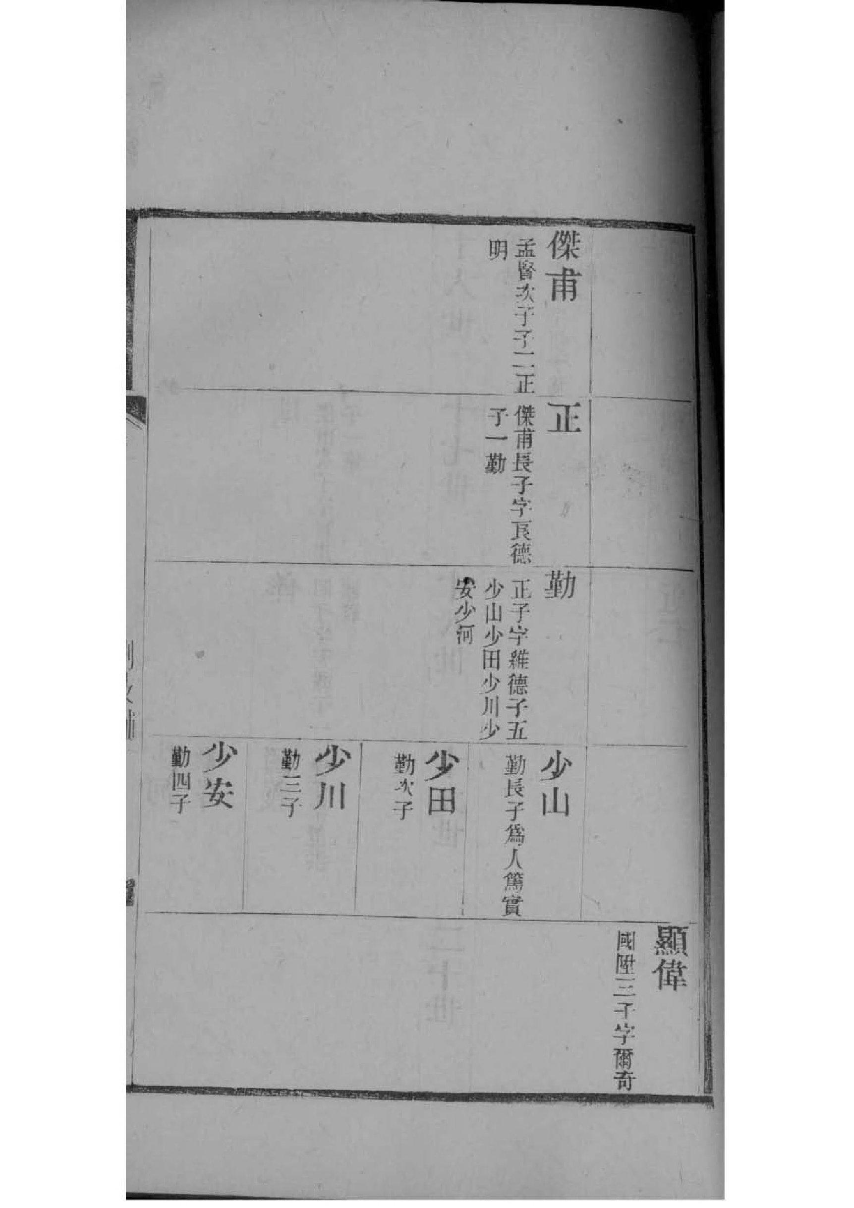 独氏族谱在哪里看