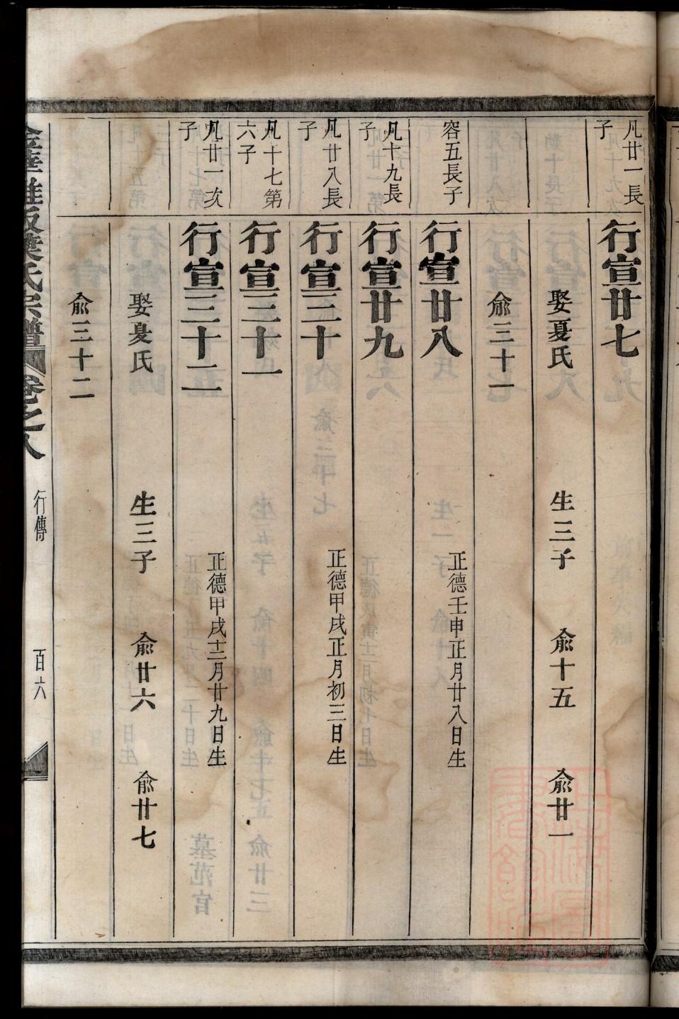 空白家谱格式下载