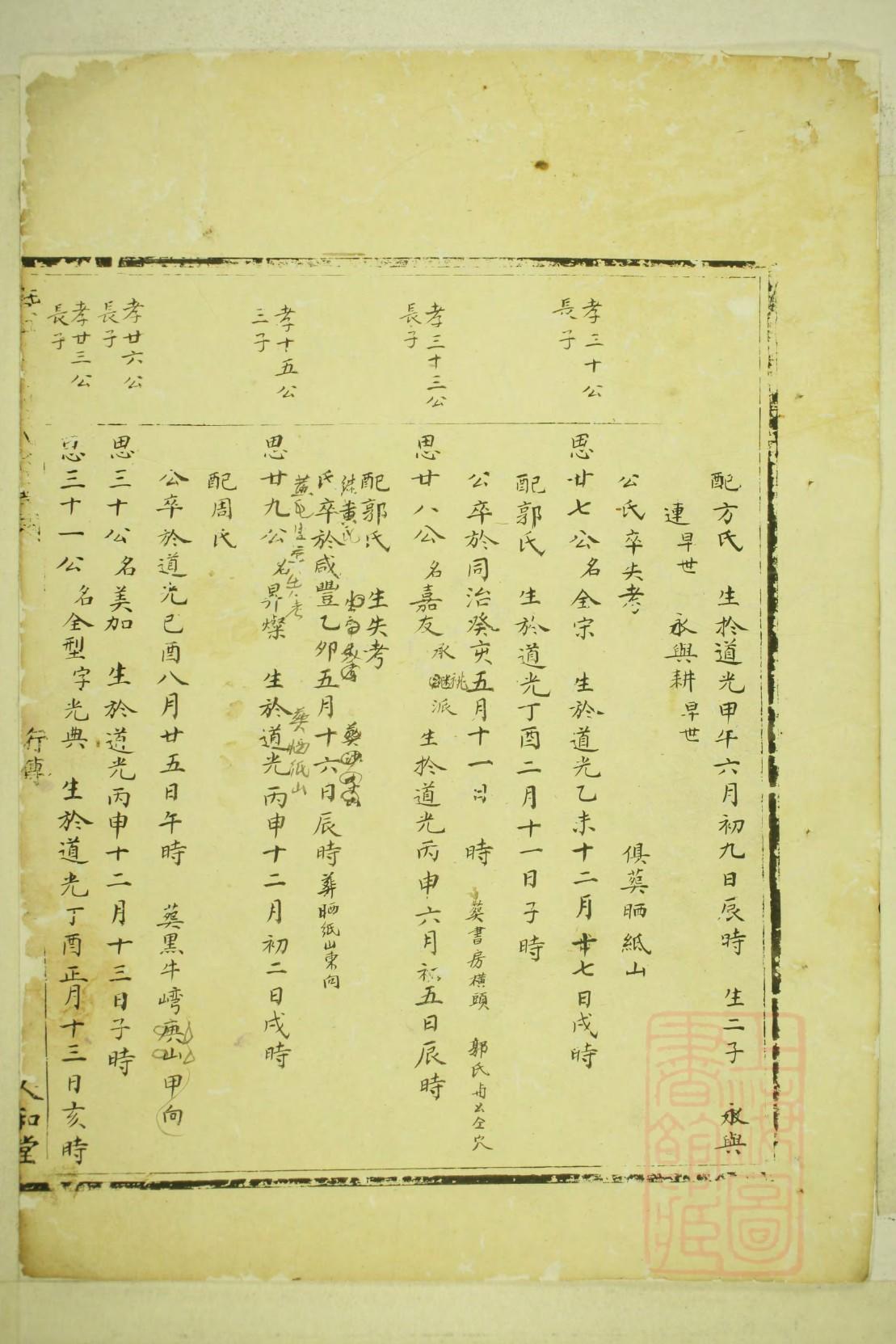 朱姓家谱家字辈