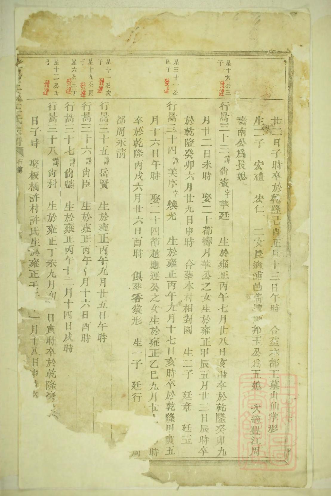 房氏家谱书
