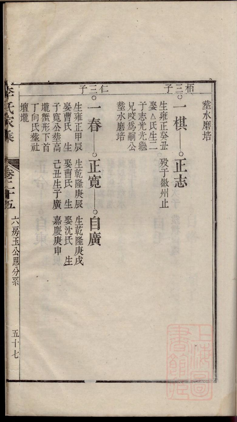 黄氏族谱序言怎样写