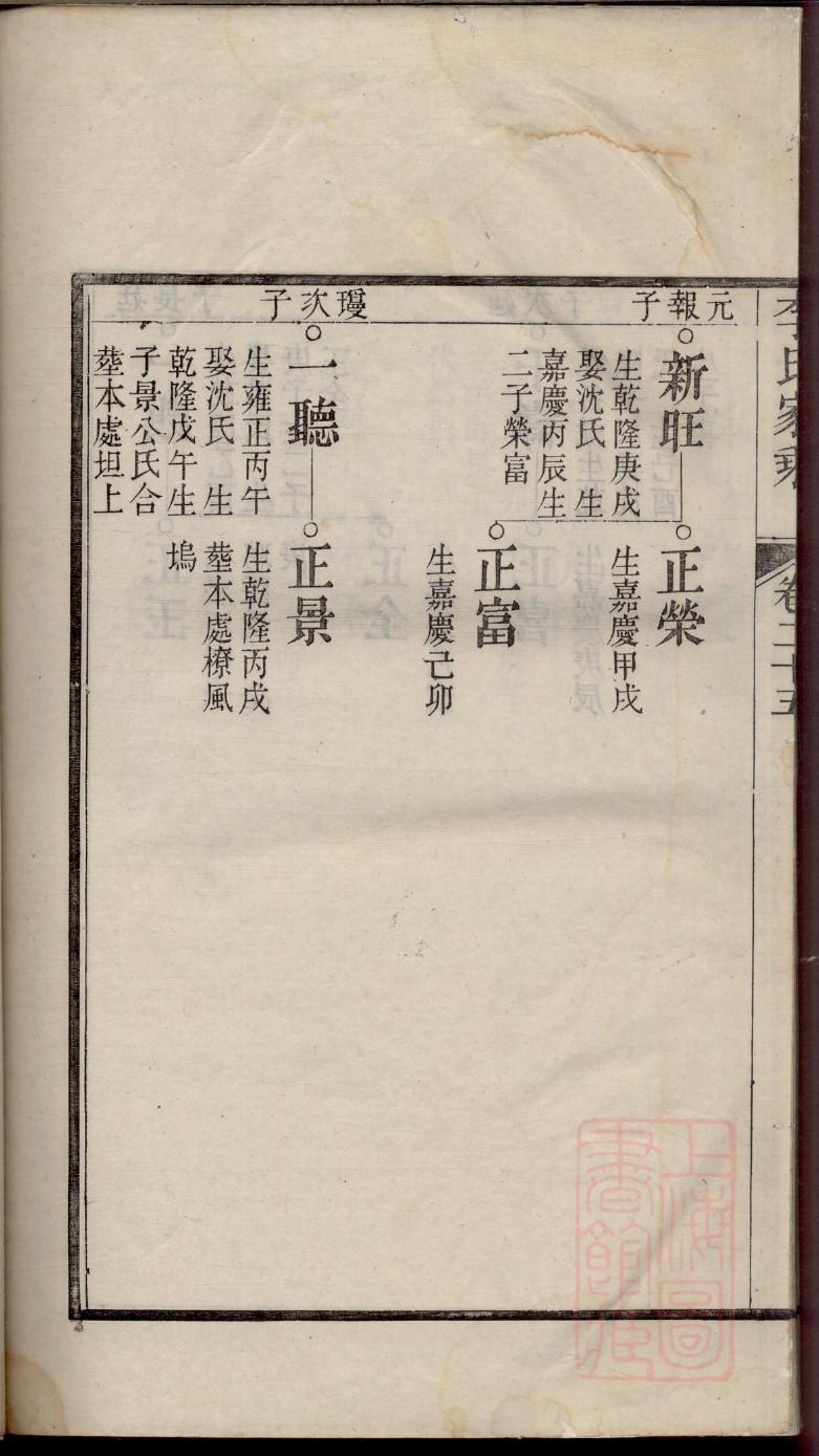 北姓的来源和历史
