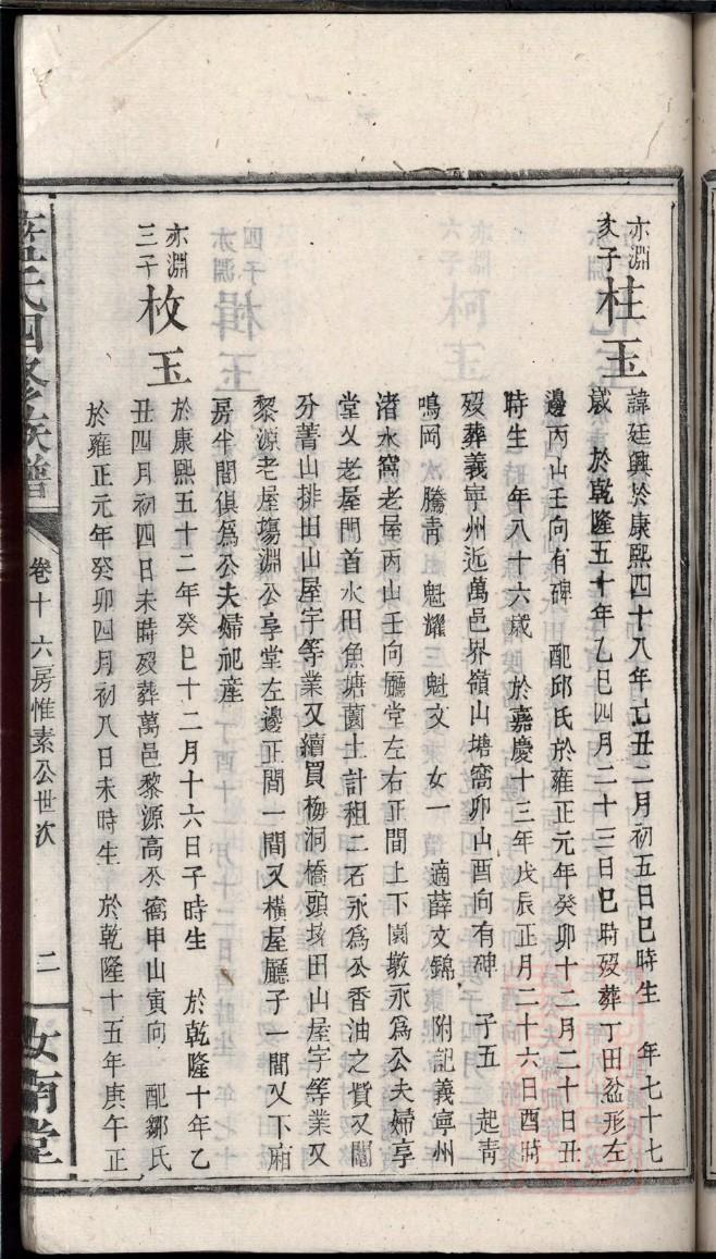 辛姓名人有哪些