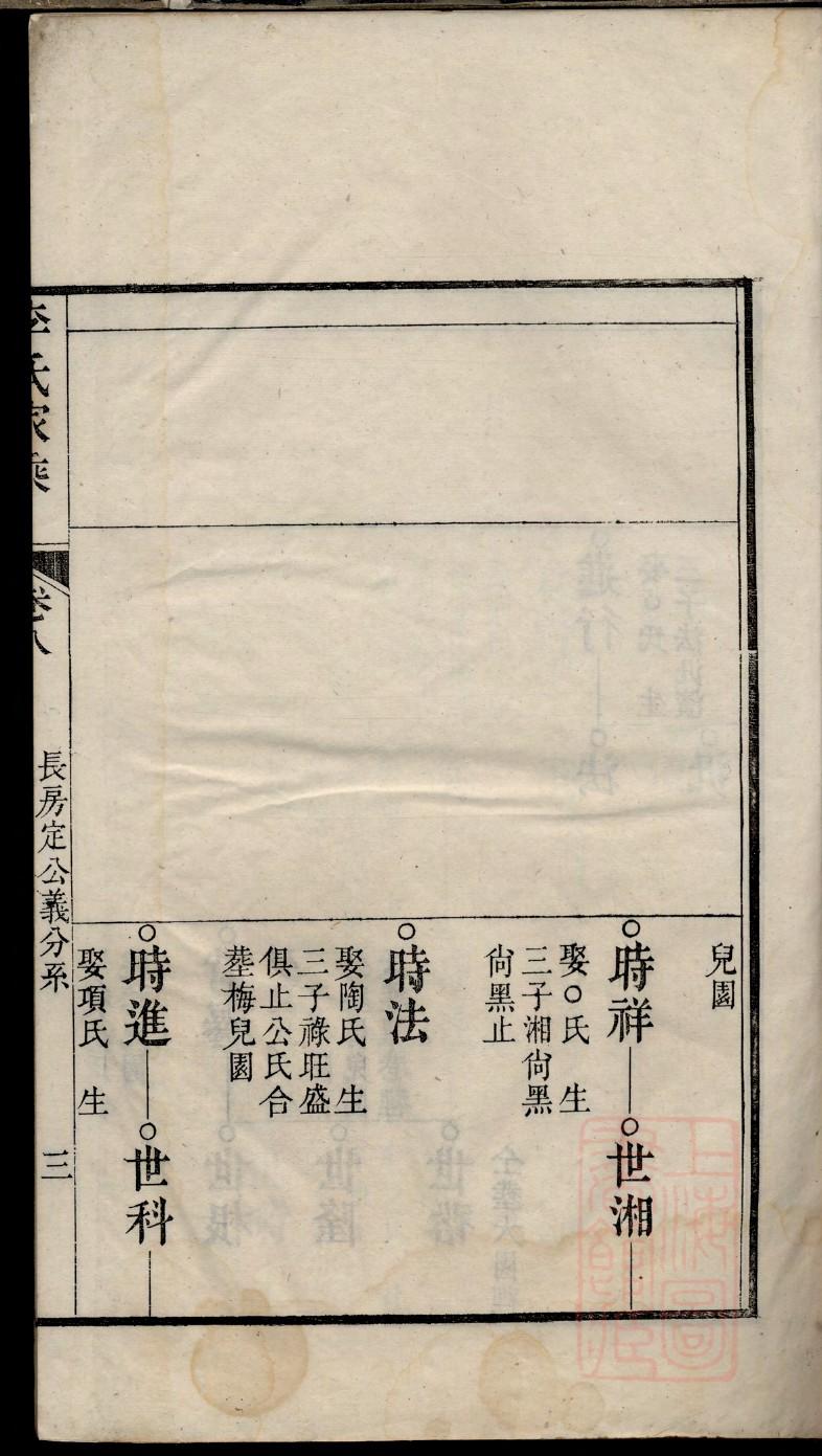 淳于氏祠堂在哪里