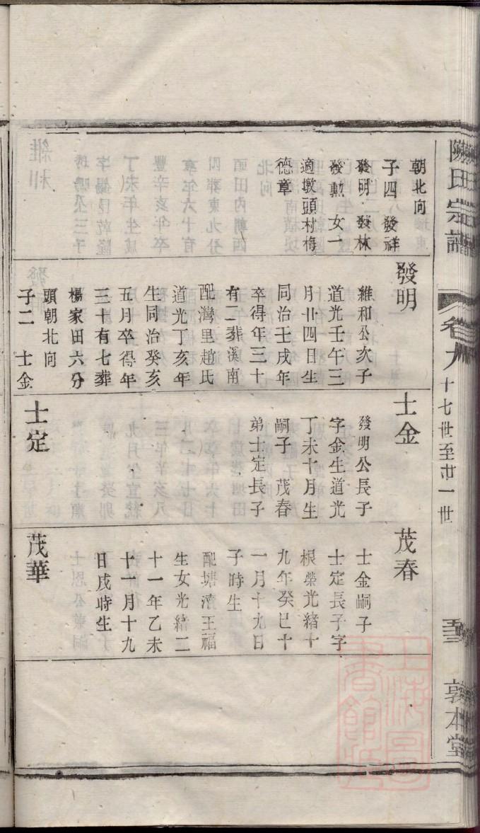 弘氏族谱电子版下载阅读