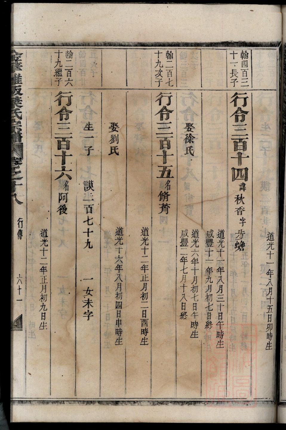 石氏家族族谱