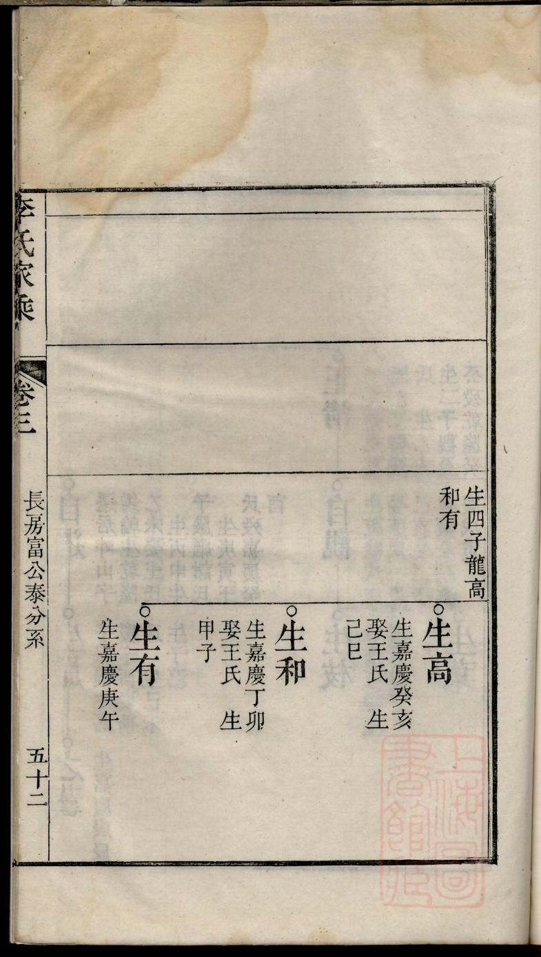 修家谱后记范文