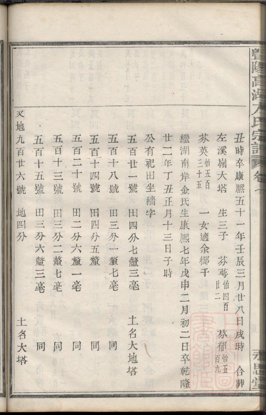 申氏族谱108字辈