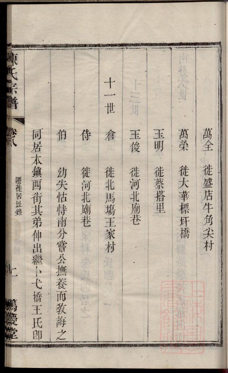 查阅三田李氏统宗家谱