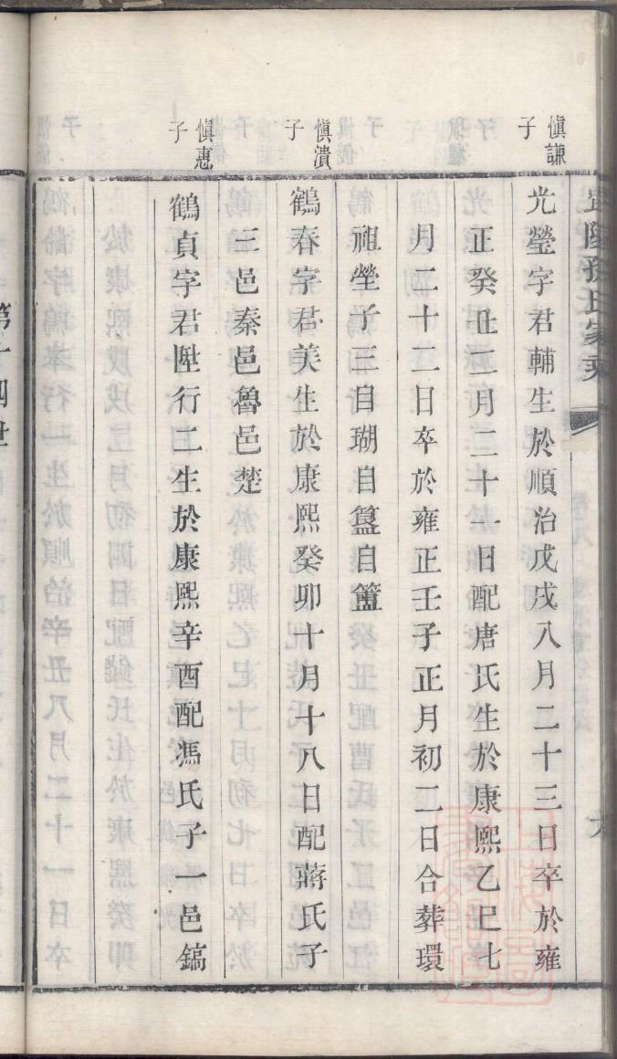 法氏的起源