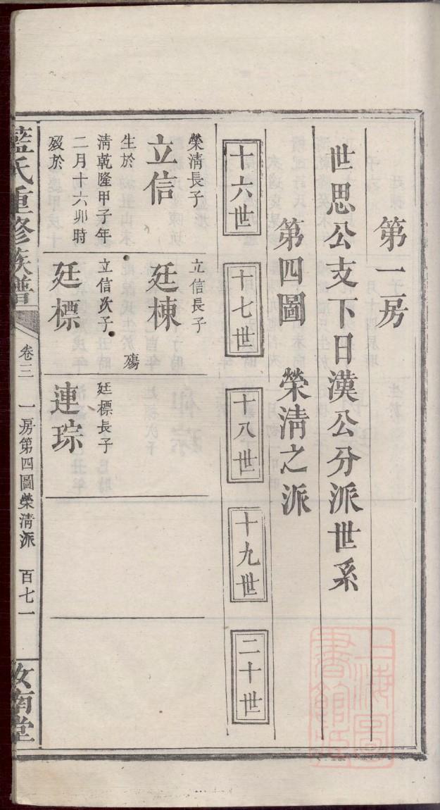 郎氏家谱24个辈分