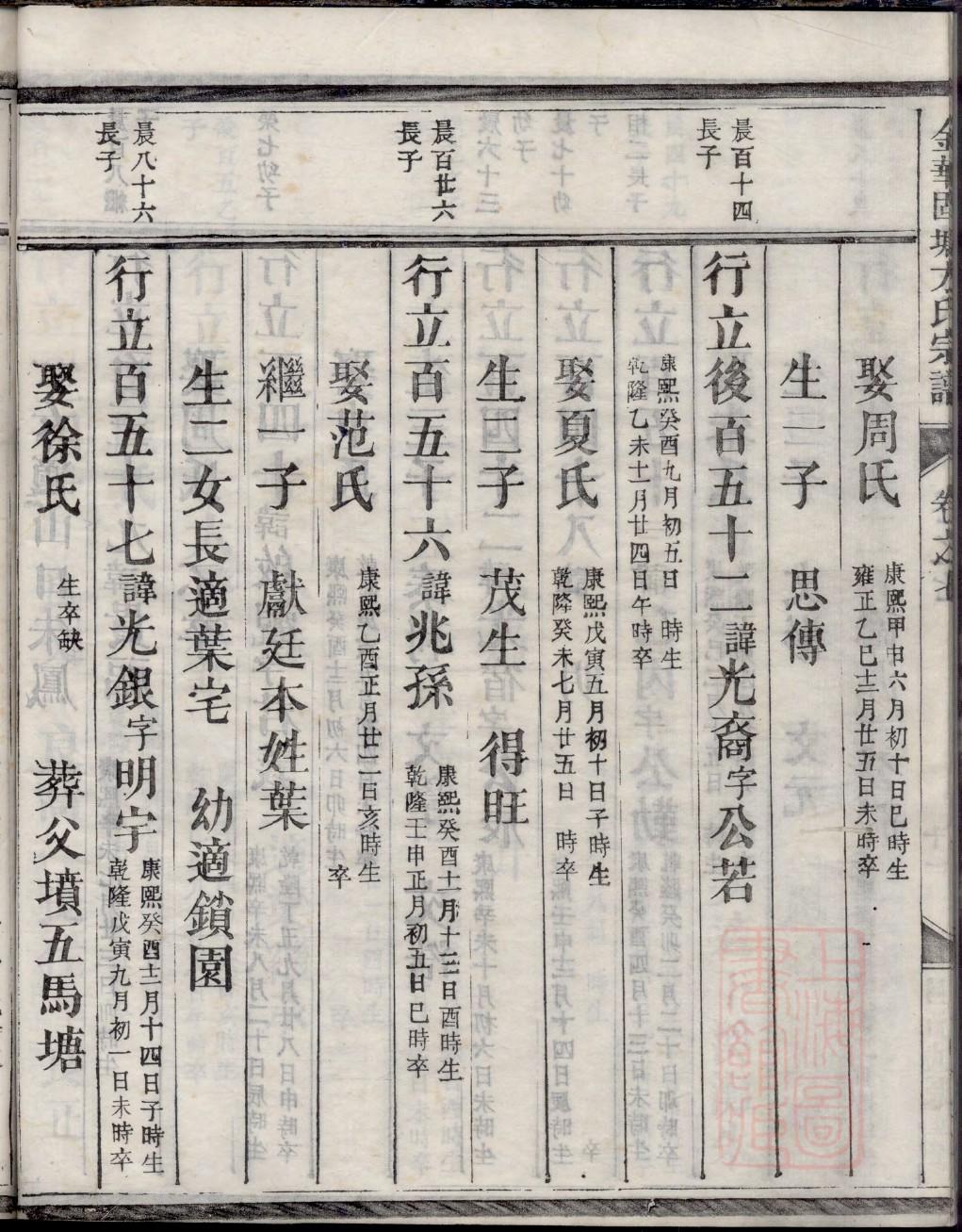 印姓名人有哪些