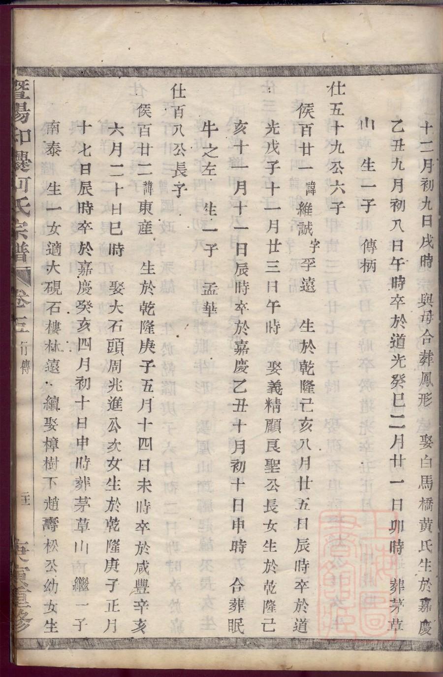 池姓名人有哪些