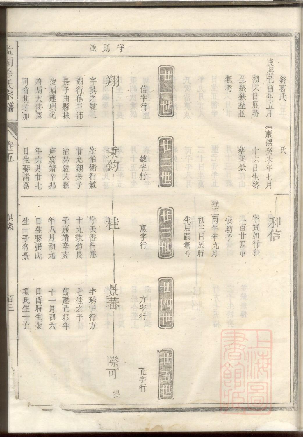 暨姓族谱字辈查询全部