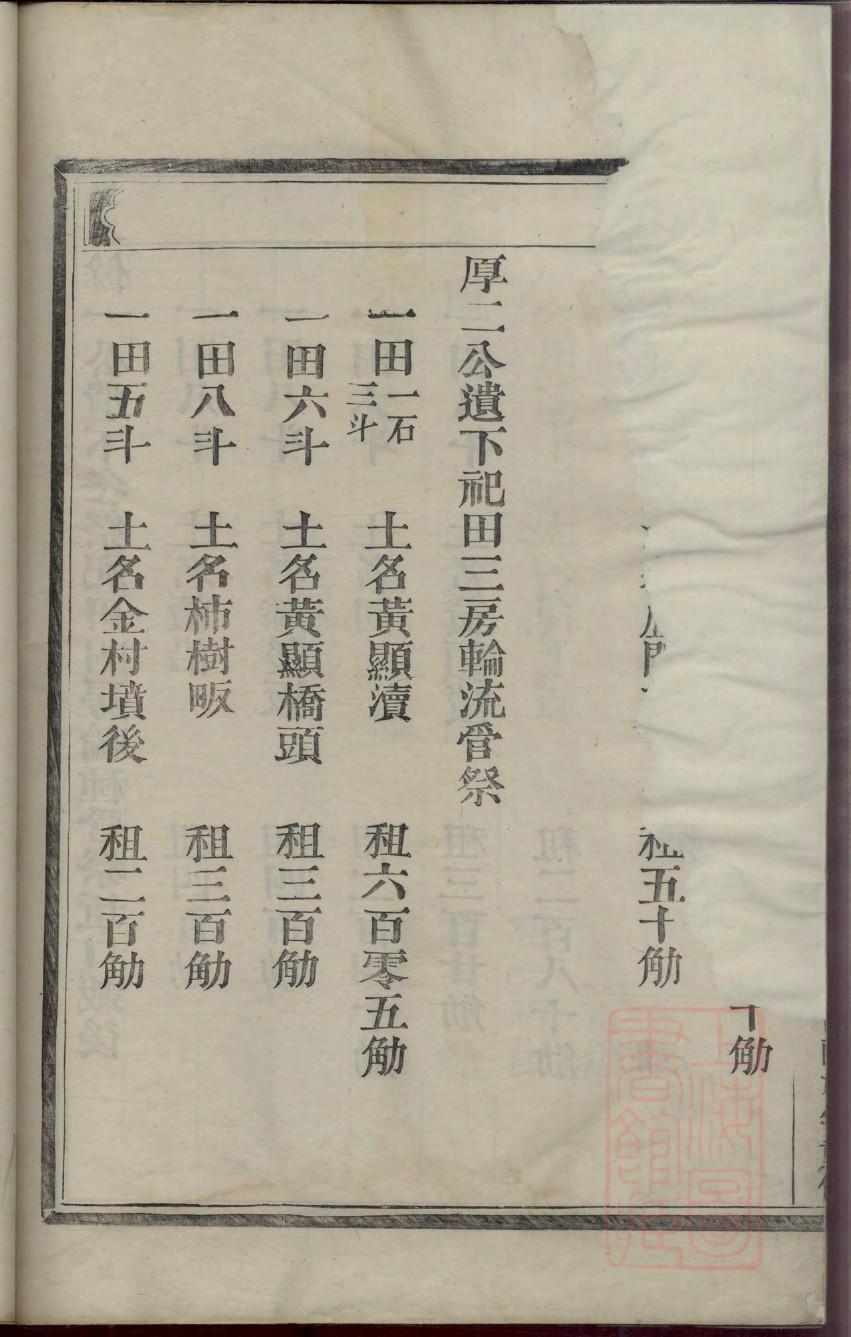 皇家族谱叫什么