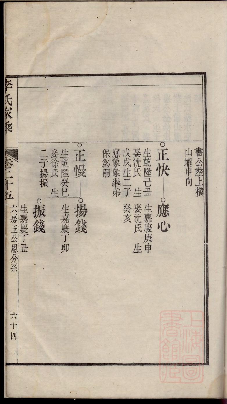 姓姓免费查自己家谱